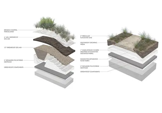 Geofoam EPS Green Roofs Plaza Decks