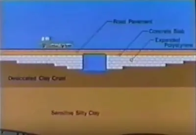 geofoam history image